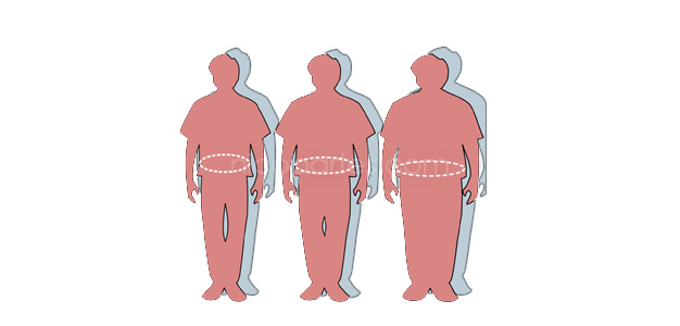 Abnehmen mit Grüner Tee